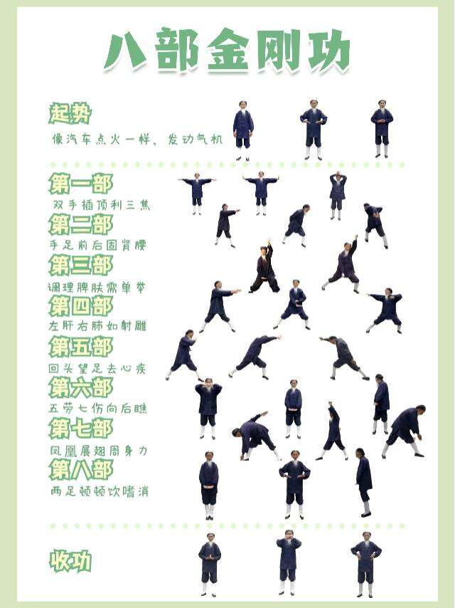 道门八段锦金刚长寿功 真实图片