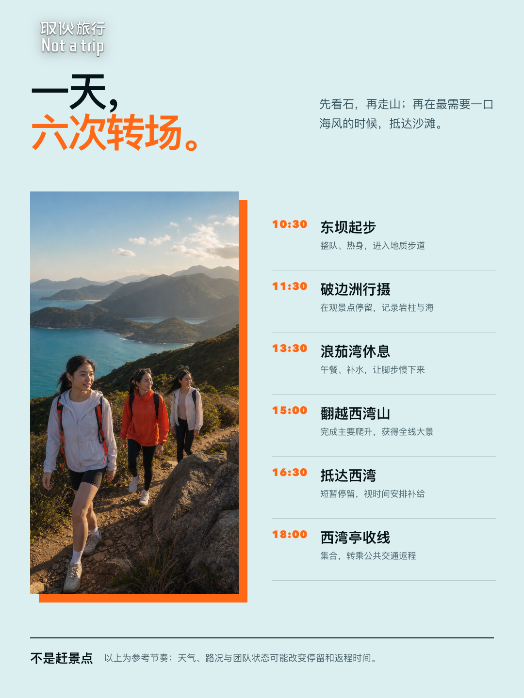麦理浩径二段旅修线路图5·大浪四湾海景（取伙旅修）