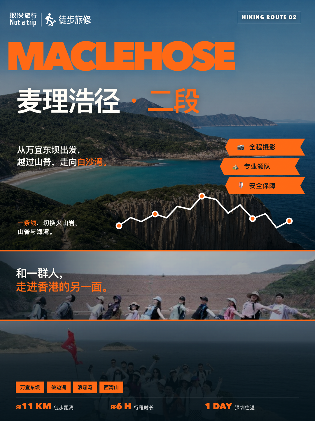 周末遇山海 · 麦理浩径二段徒步旅修（取伙旅修）