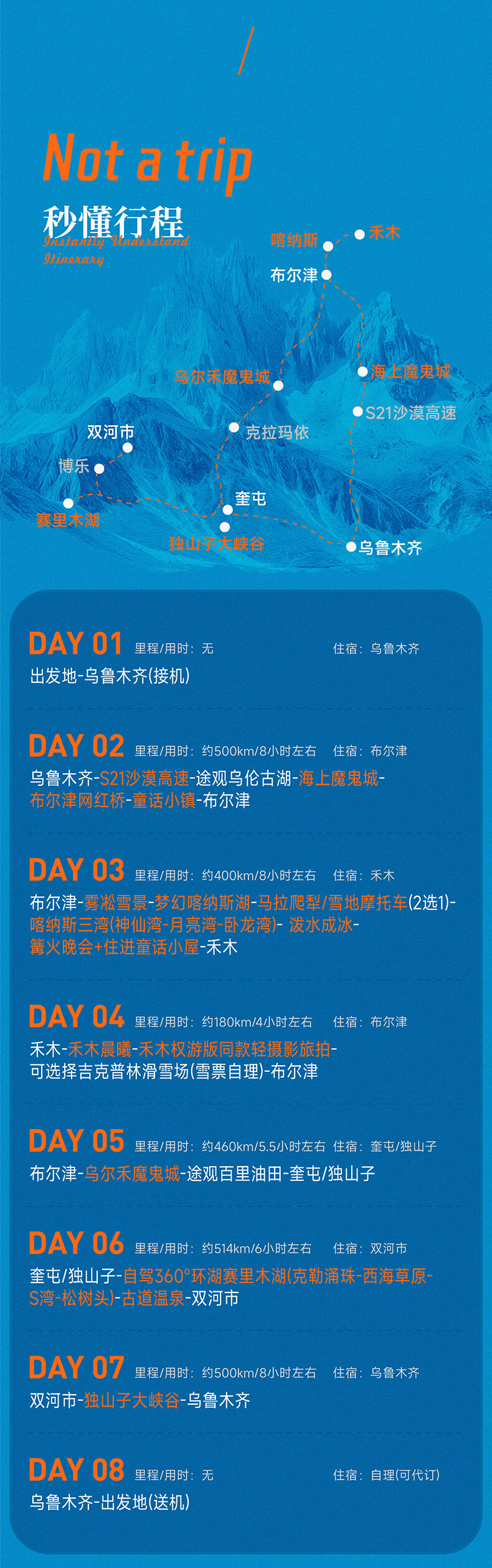 北疆自驾旅修实拍4·魔鬼城雅丹地貌（取伙旅修）